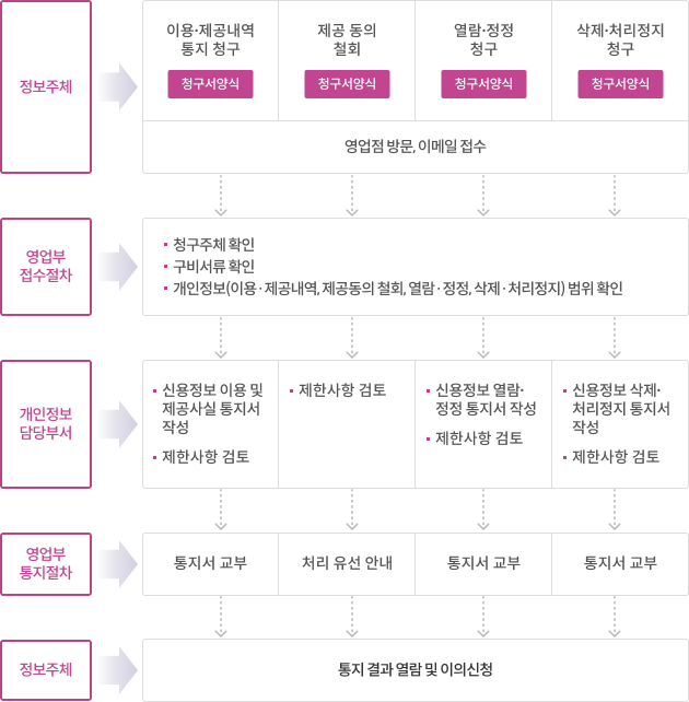 �����Ǹ�����